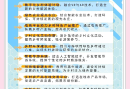 乡村振兴规划的步骤(乡村振兴规划的步骤包括)
