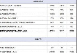 头条号优质创作者收益多少(头条号优质创作者收益多少钱)