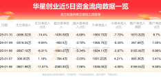互联网创业启动资金(互联网创业启动资金来源)