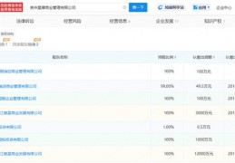 头条旗下公司排名前十(头条旗下公司排名前十有哪些)