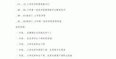 大学生求职心得3000字(大学生求职心得3000字怎么写)