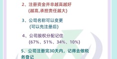 企业注册头条号怎么注册的呢(企业注册头条号怎么注册的呢视频)
