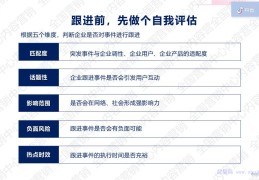 头条企业号注册要求高吗(头条企业号注册要求高吗知乎)