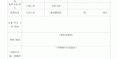 护理求职表格图片大全(护理求职表格图片大全集)