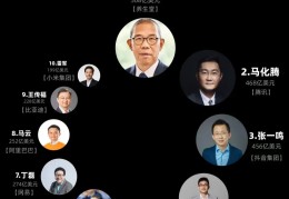 头条创始人有几个名字叫什么来着呢(头条创始人有几个名字叫什么来着呢视频)