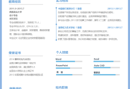 简历免费模板(求职简历免费模板)