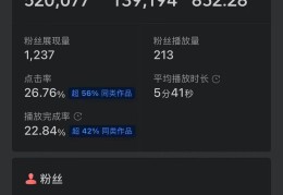 头条发文怎么勾选原创文章(今日头条发表文章怎么勾选原创)