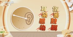 耳鸣健康之路视频大全(健康之路耳鸣用什么中成药)