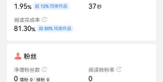 头条如何发布文章作品(头条如何发布文章作品呢)