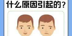 脑子不正常的人表现,会遗传吗(脑子不正常的人表现,会遗传吗知乎)