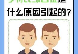 脑子不正常的人表现,会遗传吗(脑子不正常的人表现,会遗传吗知乎)
