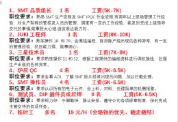 求职招聘信息本地怎么写(求职招聘信息本地怎么写好)