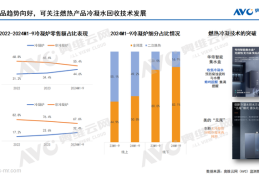 产品迭代计划图表(产品迭代计划图表怎么画)
