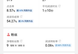 怎样可以在头条发表文章(怎样能在头条发表自己的文章)