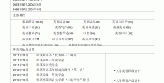 求职简历模板2021图片大全(求职简历模板2021图片大全高清)