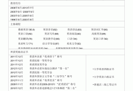 求职简历模板2021图片大全(求职简历模板2021图片大全高清)