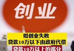 大学生创业贷款10万可以贷多少(大学生创业贷款10万元内免息怎样贷)