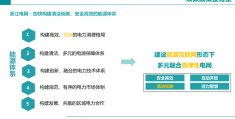 碳中和做啥行业最好(国家认可的碳中和证书)