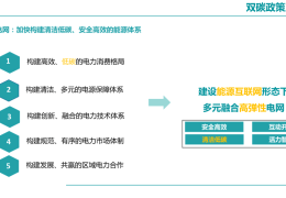 碳中和做啥行业最好(国家认可的碳中和证书)