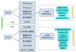 今日头条控股情况分析(今日头条控股情况分析报告)