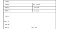 应聘求职个人简历(求职时个人简历怎么写)