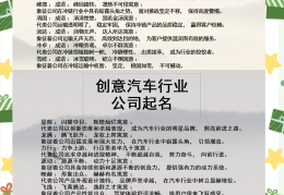 比较新颖的创业项目名称(比较新颖的创业项目名称有哪些)