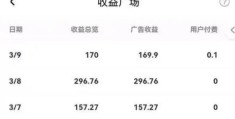 头条怎发视频赚钱(头条如何发视频赚钱)