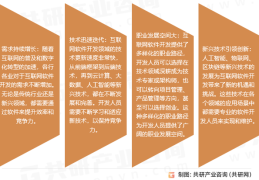 互联网项目发展趋势(互联网项目发展趋势有哪些)