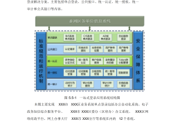互联网平台建设方案(互联网平台构建怎么写)