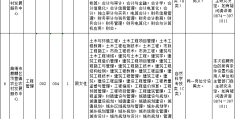 【曲靖司机招聘网|2020年曲靖司机招聘信息】的简单介绍