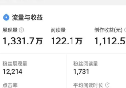 头条创作者计划收益(头条创作收益是什么意思)