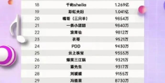 头条创作者收入多少(头条创作者收入多少钱)