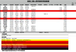 10万资金创业项目怎么样(10万资金创业项目怎么样赚钱)