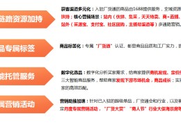 1688招商入驻工作怎么样(1688招商入驻工作怎么样啊)