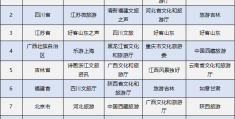 2021头条号(头条号的规则和收益)