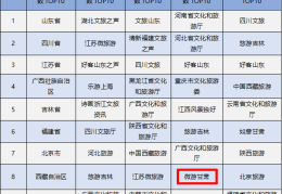 2021头条号(头条号的规则和收益)