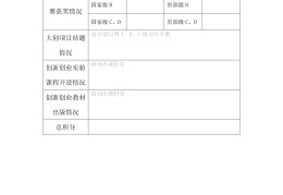 创业项目列表(创业项目填什么)