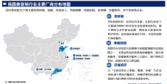 2025年什么行业最有前景(2025年什么行业最有前景?)
