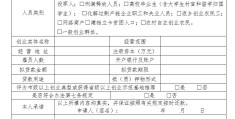 失业创业无息贷款(失业创业无息贷款条件)