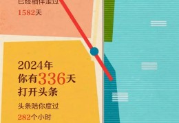 头条文章怎么开通原创(头条文章怎么开通原创权限)