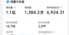 今日头条创作收益是什么意思啊(今日头条上的创作收益多少钱可以提现)