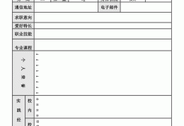 毕业生求职简历样板图(毕业生求职简历样板图高清)