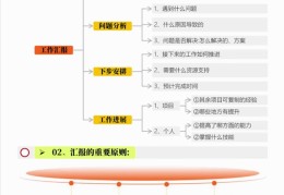 头条组织架构调整(今日头条公司组织结构框架图)