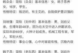 人物小传都要写什么(人物小传都要写什么内容)