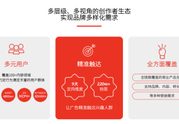 头条推广广告一个月多少钱(头条推广广告一个月多少钱啊)