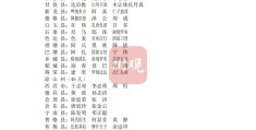 致富典型带头人的材料(致富典型带头人的材料怎么写)