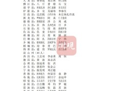 致富典型带头人的材料(致富典型带头人的材料怎么写)