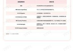 头条新闻是谁家的产品类型(头条新闻是官方的还是私人的)