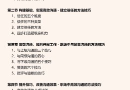 如何处理职场人际关系的方法(如何处理好职场人际关系与沟通问题)