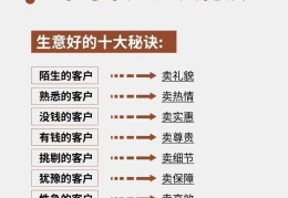 未来5年做什么生意赚钱快(未来5年做什么生意赚钱快呢)
